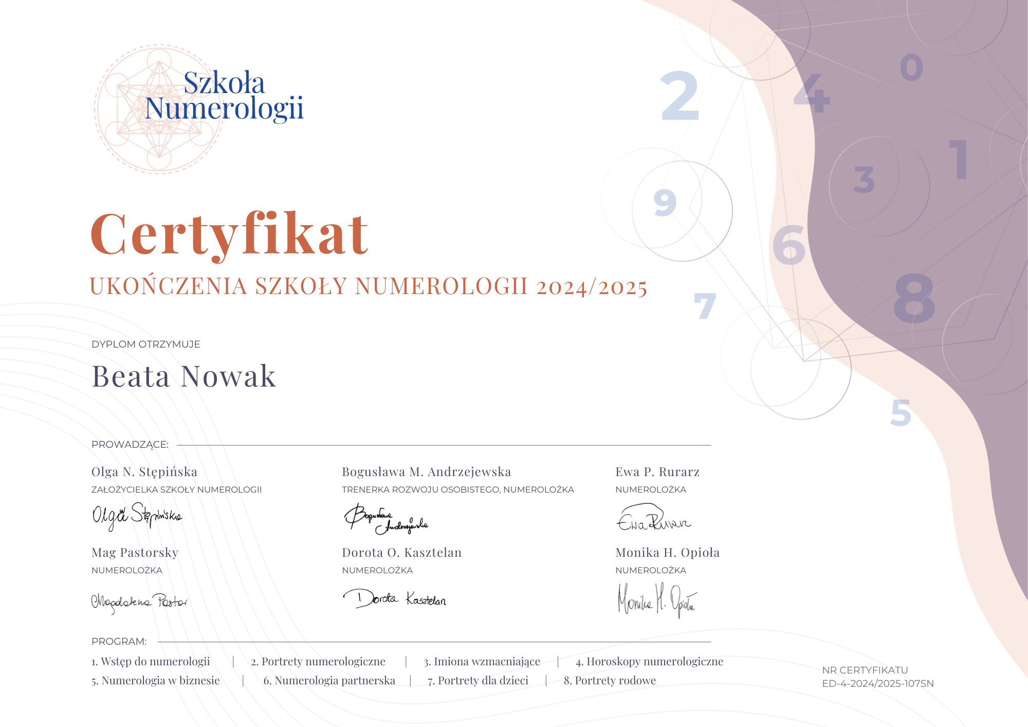 Numerologia